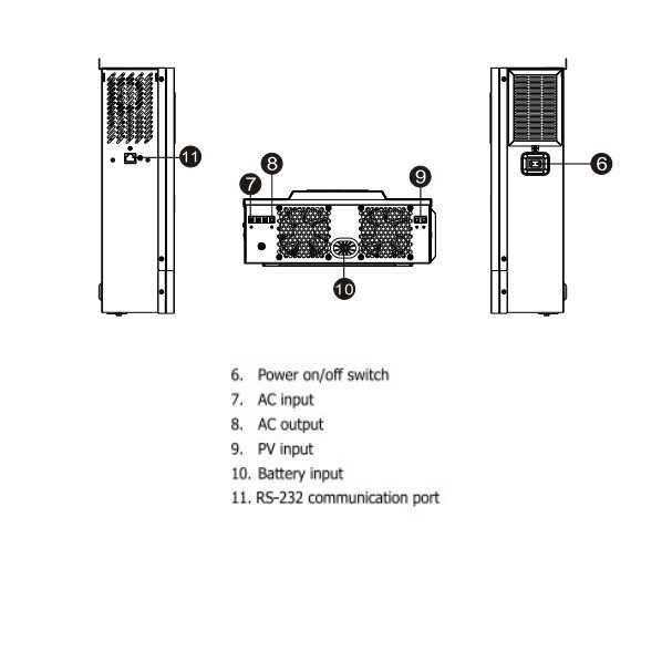 Гібридний інвертор сонячний PowMr 1600W 12V POW-HVM2H-12V-N + модуль Wi-Fi Solar Plug-RWB1