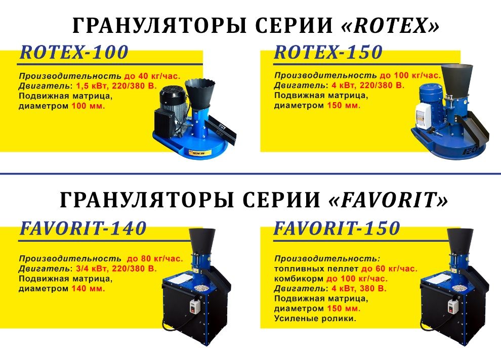 Гранулятор корма) ОГП-150 220В\380В