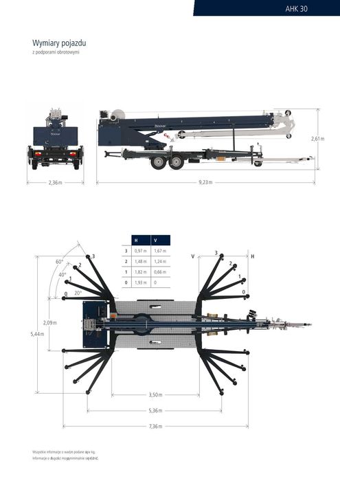 Dźwig dekarski Böcker Ahk 30 KS Żuraw ciesielski