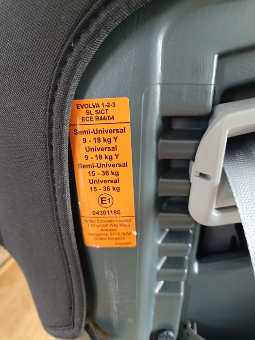 Britax Romer Evolva 1-2-3