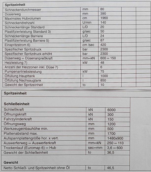 Wtryskarka Engel ES 4550/600 HL 1999 + robot ERC 63 1999
