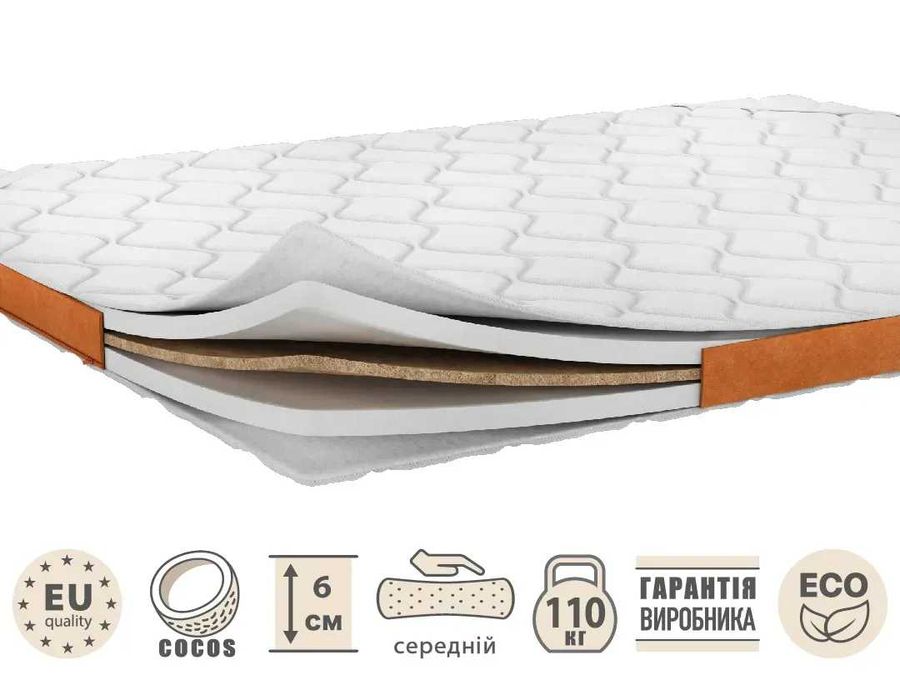 Тонкий матрац-топпер. Матрац на диван. Від виробника.