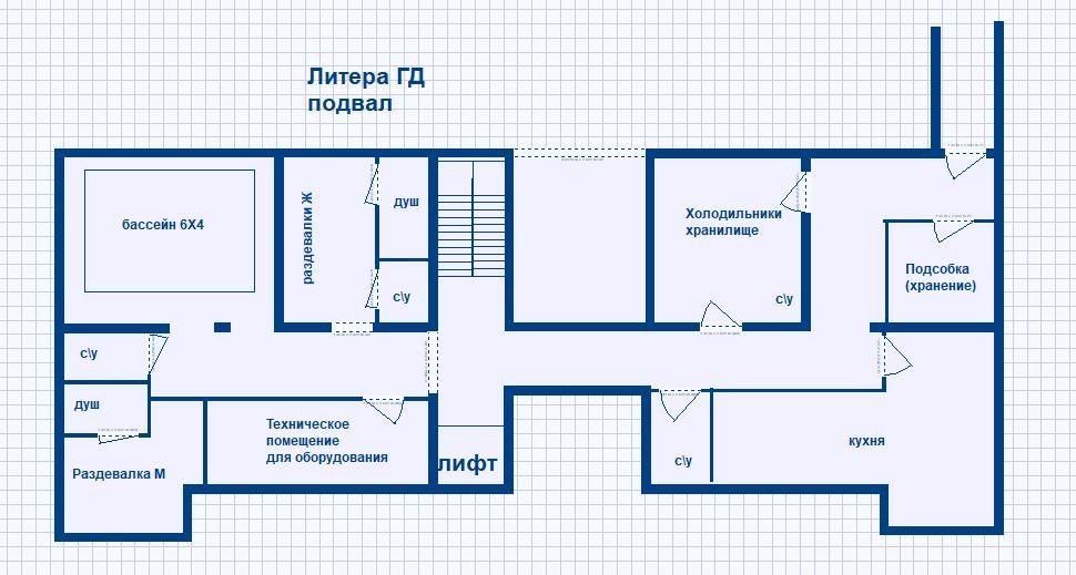 Продаю на 27сот. КОМПЛЕКС ЗДАНИЙ 3088m2  Рядом Моря Костанди / Шишкина