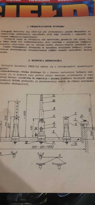 stara dtr dźwignik kanałowy dla kolekcjonerów