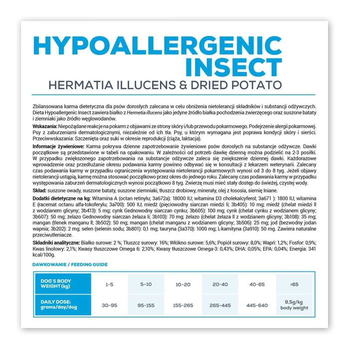 VET EXPERT HYPOALLERGENIC INSECT karma weterynaryjna dla psów 12 kg