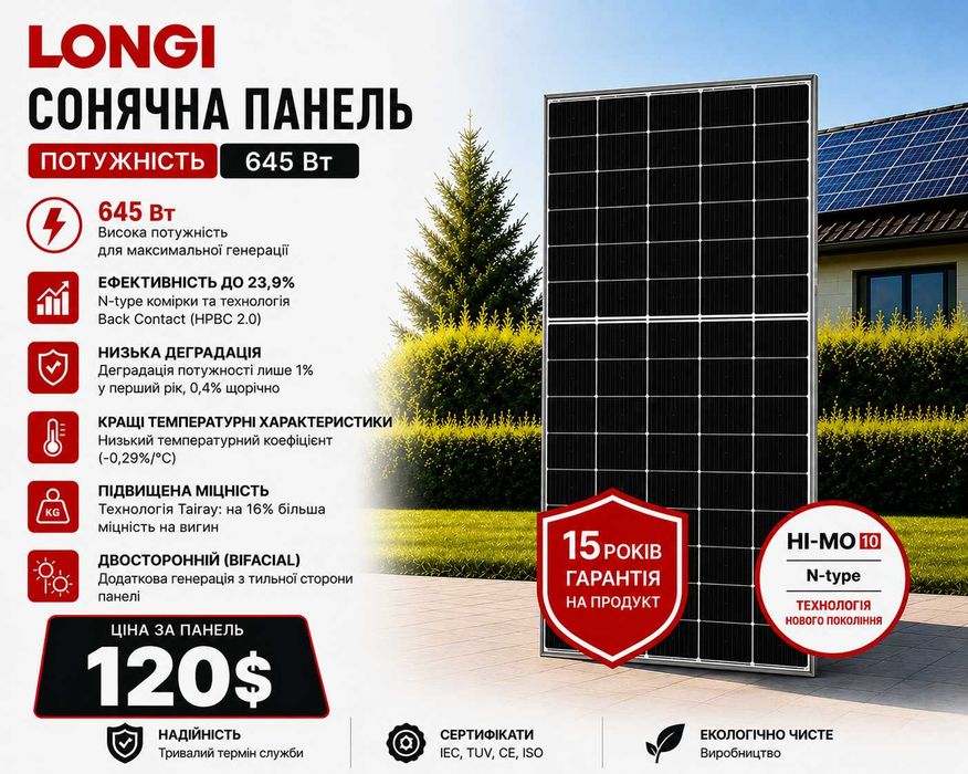 Сонячна панель Longi 645W Bifacial | HI-Mo 10 | Склад Кременчук |