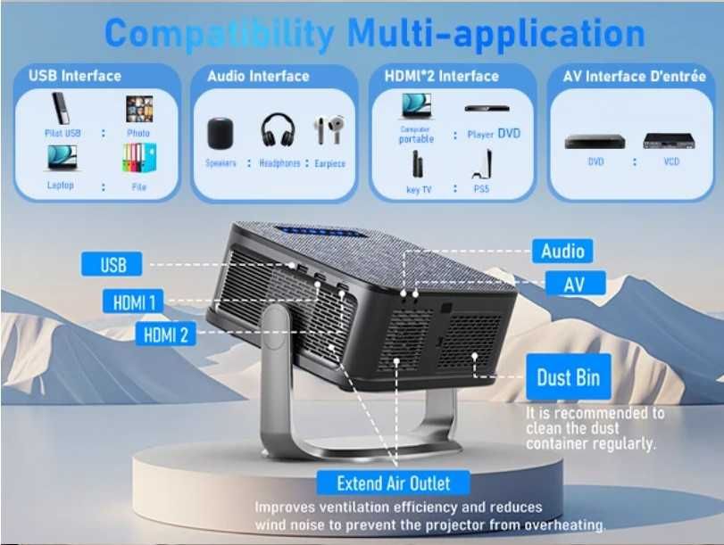 Проектор T08 XIWBSY HORLAT 2/64G 1500Ansi Android Full HD Auto Focus