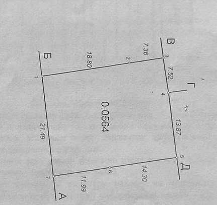 Продається сучасний будинок біля моря з авторським ремонтом
