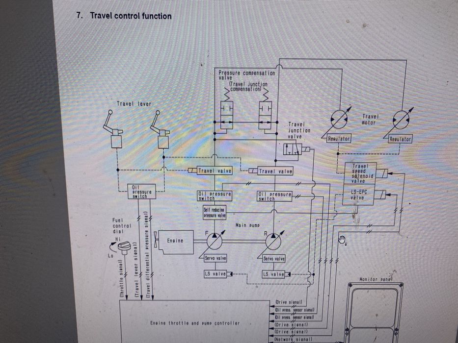 Komatsu DTR Dokumentacja Serwisowa Instrukcje Napraw Schematy Serwis