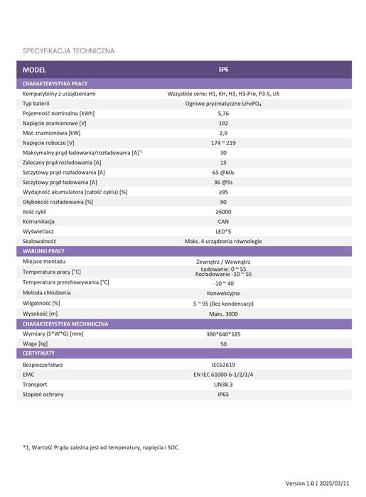 Magazyn energii Foxess ep6 - 5,76kWh