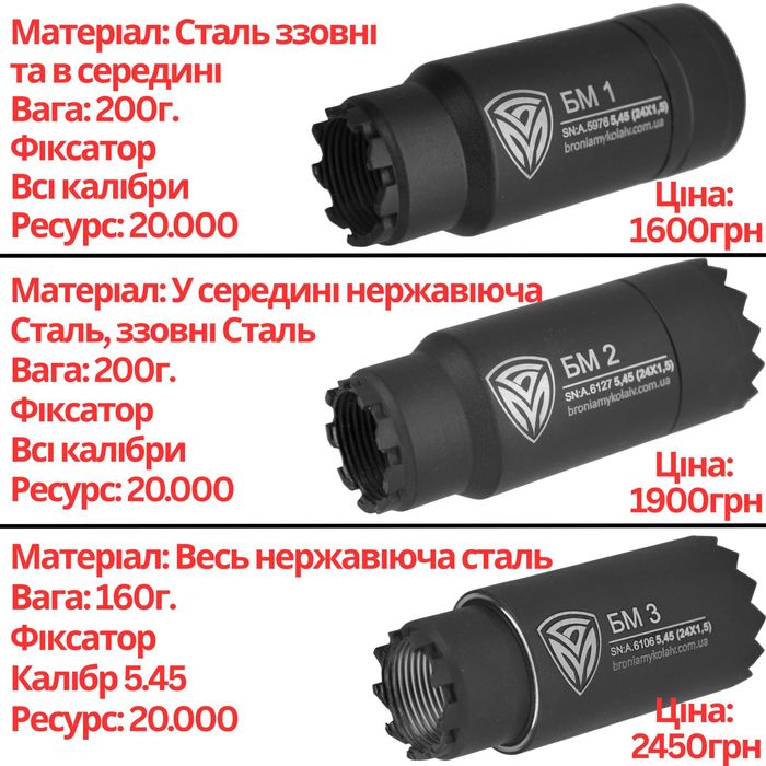 Глушитель,Глушник,Саундмодератор,Пламегаситель,5.45,7.62,АК74,АКСУ,РПК
