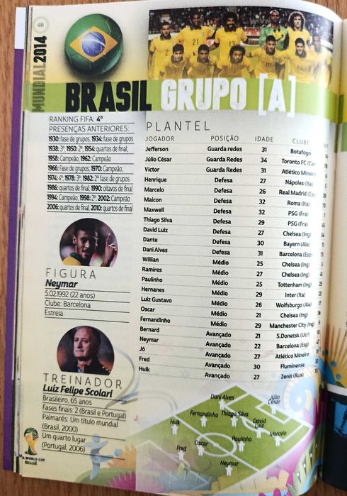 Mundial 2014 - as 32 seleções - jornal O Jogo