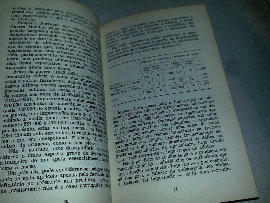 contribuição para o estudo da questão agrária (álvaro cunhal) 1976