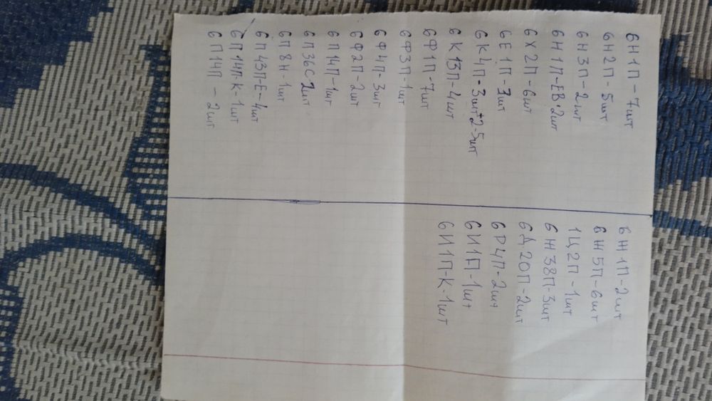 Радиолампы СССР.