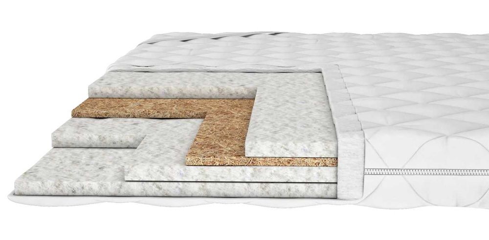 Топпер Футон- тонкий матрац на диван БЕЗКОШТОВНА доставка по Україні!