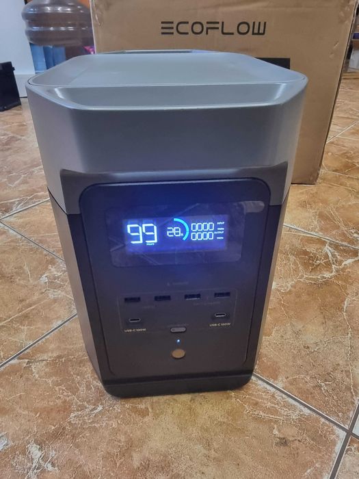 Зарядна станція Ecoflow DELTA 2 CN в наявності Київ