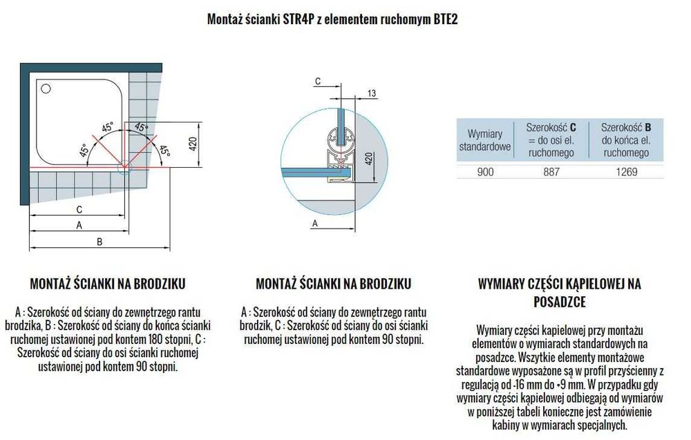 SANSWISS Walk-In EASY STR4P 80cm + ścianka boczna 42cm, czarny mat