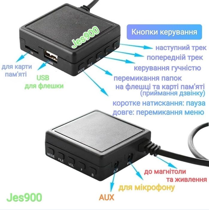 Bluetooth 5.0 для Рено Renault Laguna Megane Scenic Clio Меган Сценик