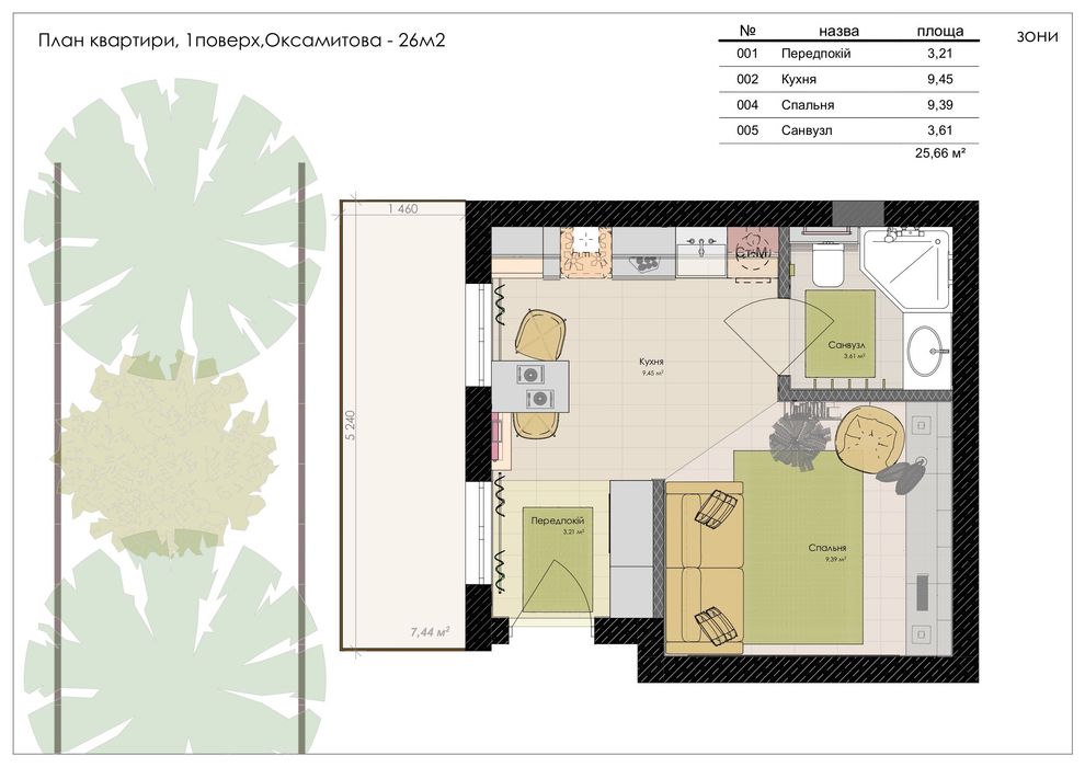 Без% Продам квартиру з двором, Софіївська Борщагівка, Козацька, Смарт.