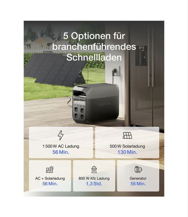 Зарядна станція EcoFlow Delta 3 EU-Version