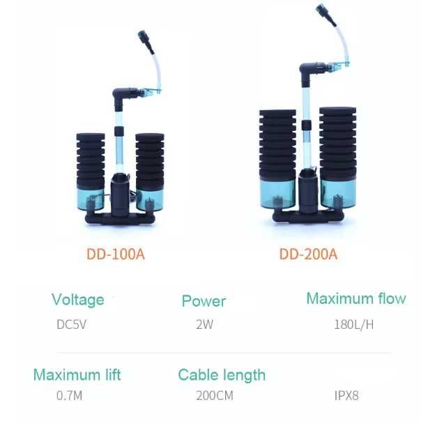 Filtro a motor Qanvee DDA100-200 (na caixa - 6 disponíveis)