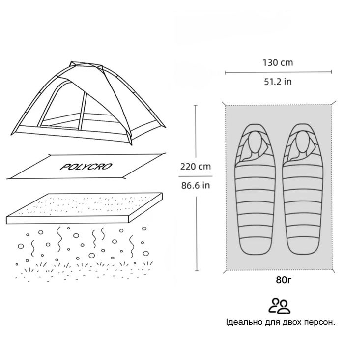 Полікро (polycro] плівка, футпрінт.