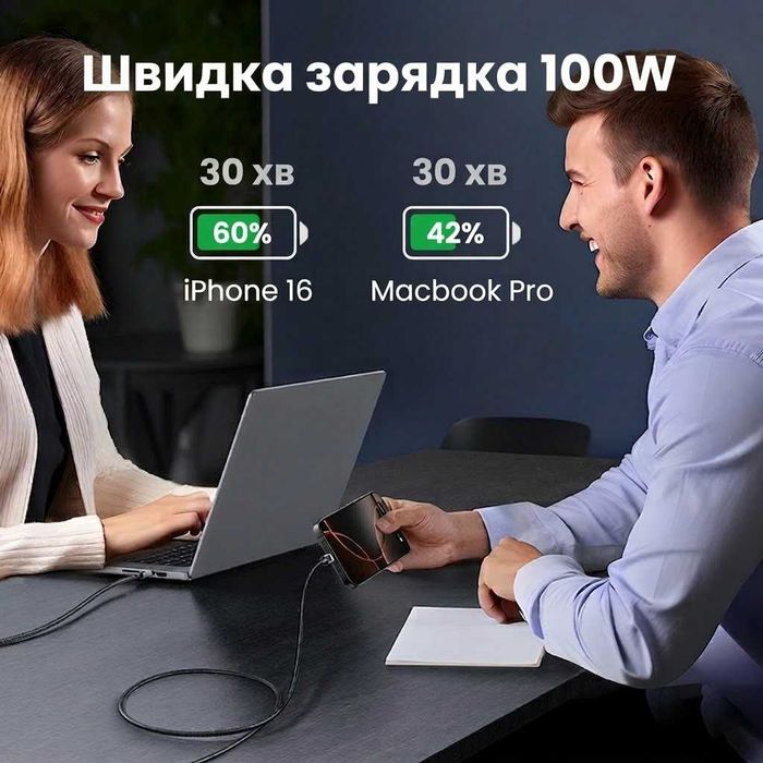 Кабель Type-C - Type-C 100W 5A UGREEN провід для швидкої зарядки тайп-сі на тайп-сі провод шнур тайп си для быстрой зарядки 1/2/3 метра