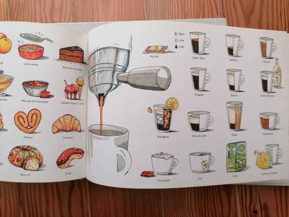 Lisboa, o guia ilustrado - Amir-Alexandros Afendras