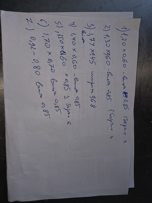 Продам кухонне обладнання