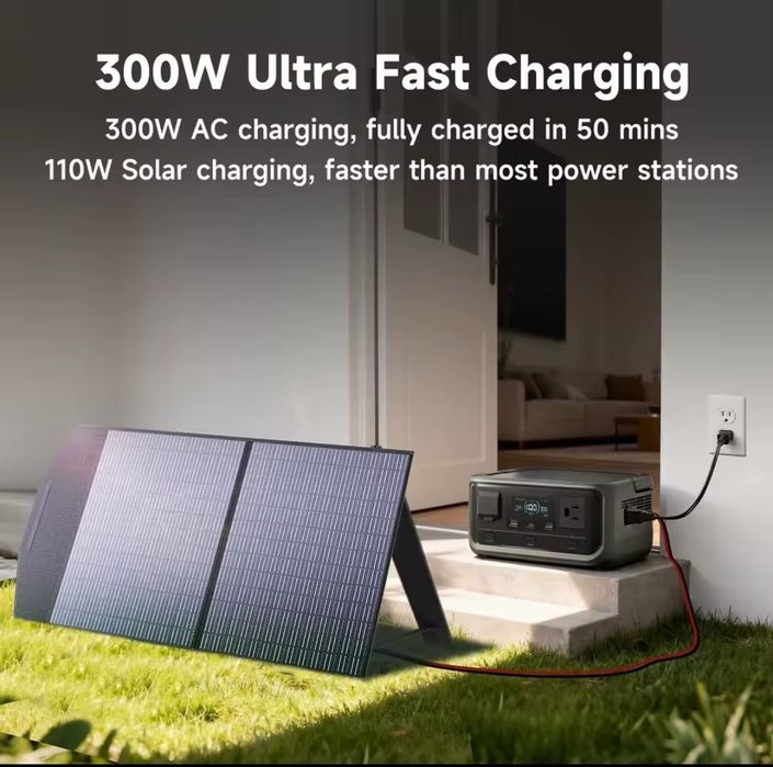 Зарядна станція! ALLLPOWERS VOLIX P300 New!