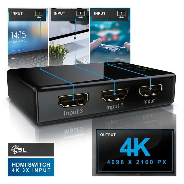Przełącznik Switch HDMI 3w1 Primewire 4K z pilotem