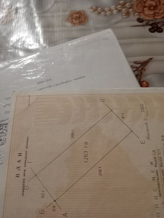 Продам земельну ділянку