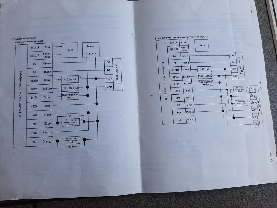Контроллер+считыватель с кодовой клавиатурой SEVEN CR-775