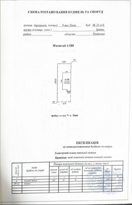 Без комісії! Продам дуплекс. Ірпінь, 9-лінія, 21-е/4. 2.8 сот ГАЗ