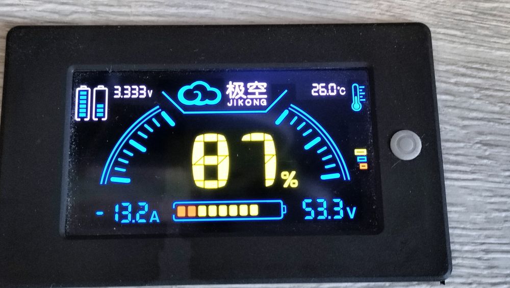 Аккумуляторы  для   резервного  питания 12-24 -48в Lifepo4 сборка