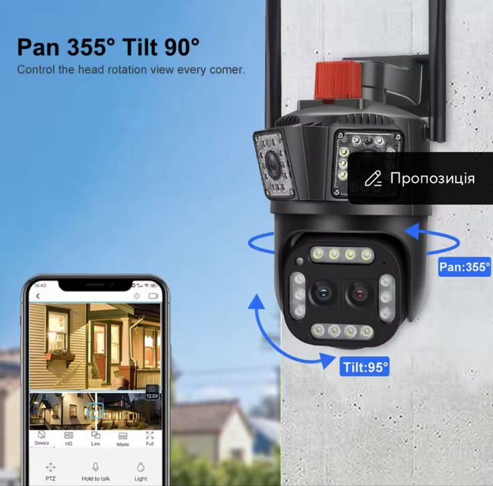 IP камера / wi-fi camera / 16 mp / 12x зум / 3 в 1 / три камери