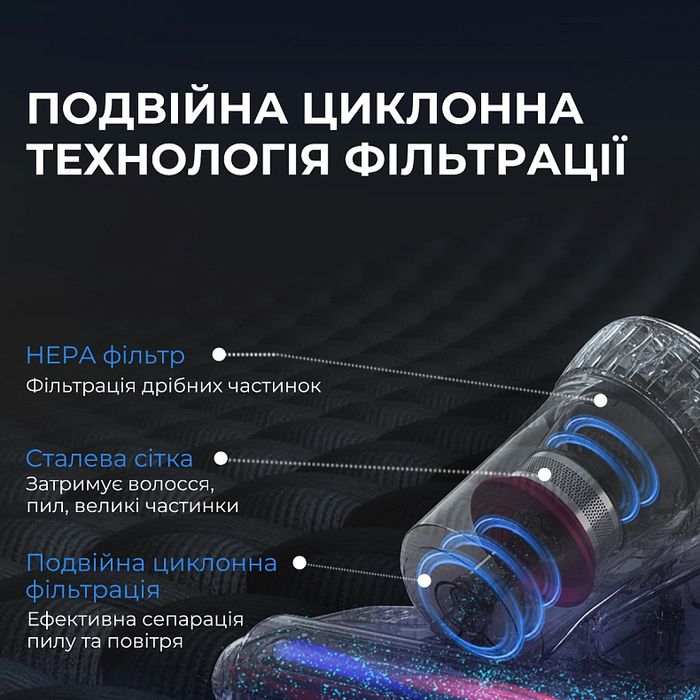 Ручний пилосос JIMMY з УФ-лампою для м'яких меблів (BX7 Pro)