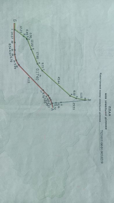 Продається земельна ділянка