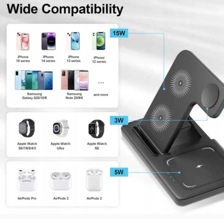 Bezprzewodowa ładowarka 3w1 do iPhone Apple Watch AirPods YC-0617W22