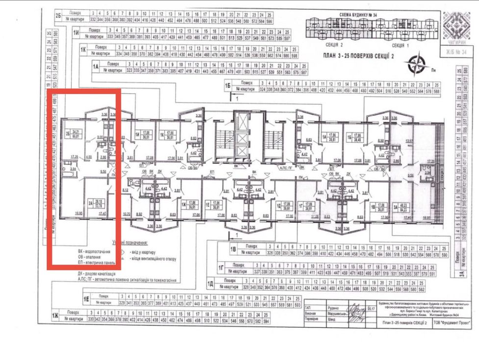 Продаж 2К «Патріотика» Будинок «Чигирин» Софії Русової