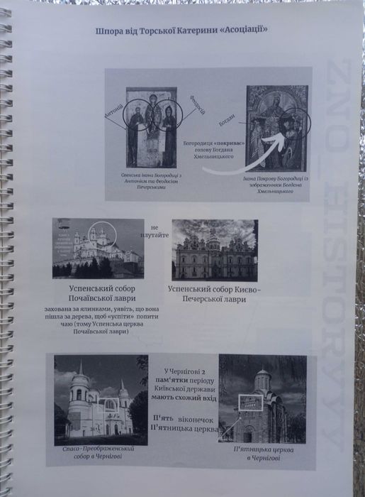 Конспект з історії України