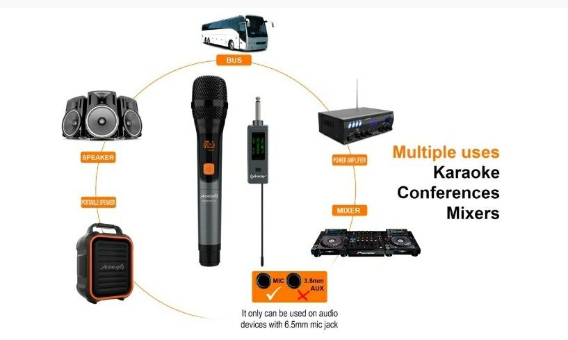 Free Hand UHF: 30 h de Autonomia, 50 m de Alcance, Som Digital Limpo