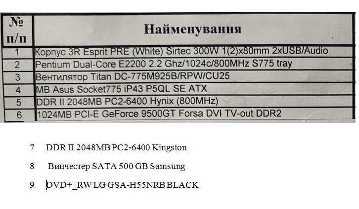 Системний блок Intel core 2 duo