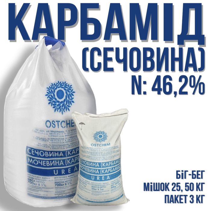 мінеральні добрива: карбамід, селітра, суперфосфат, нітроамофоска