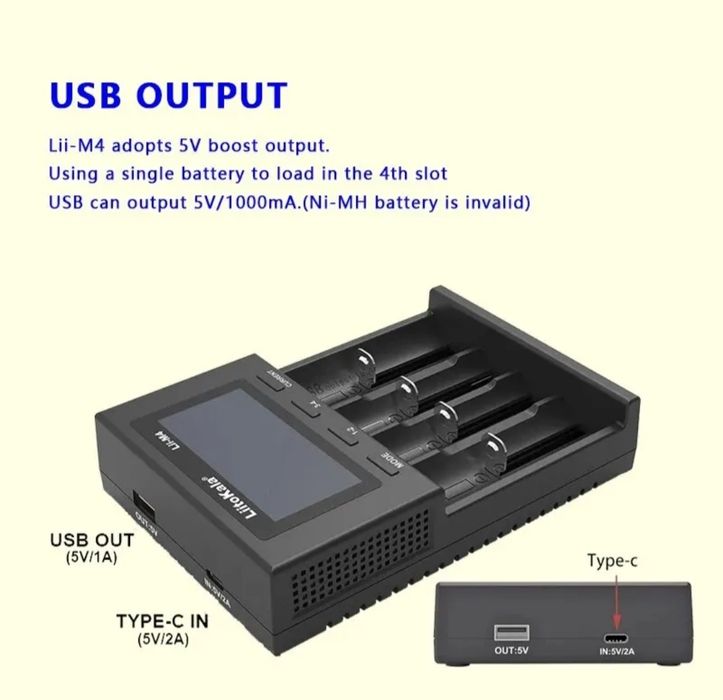 Smart Charger for AA, AAA, and 18650 Rechargeable Batteries64297611178243121