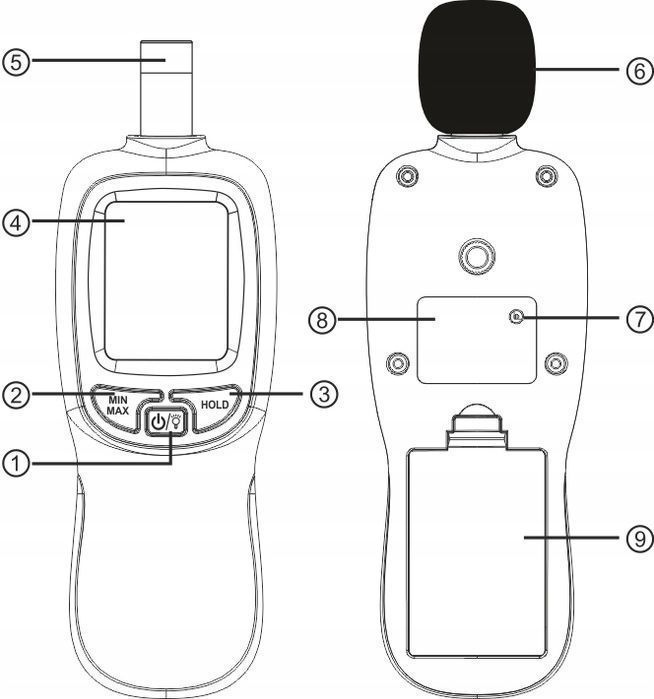 Decybelomierz Sonometr Bluetooth Aplikacja Na Tel
