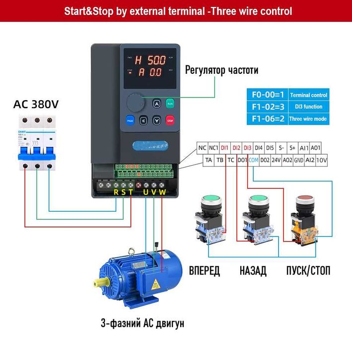 7,5кВт 11кВт 15 кВт 380В/380В конкурент DANFOSS частотник