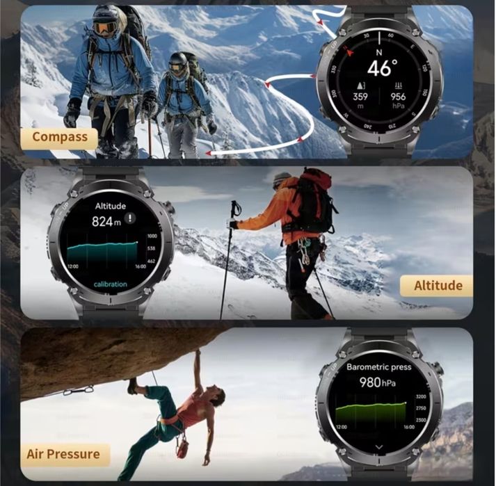 Смарт годинник Android та IOS