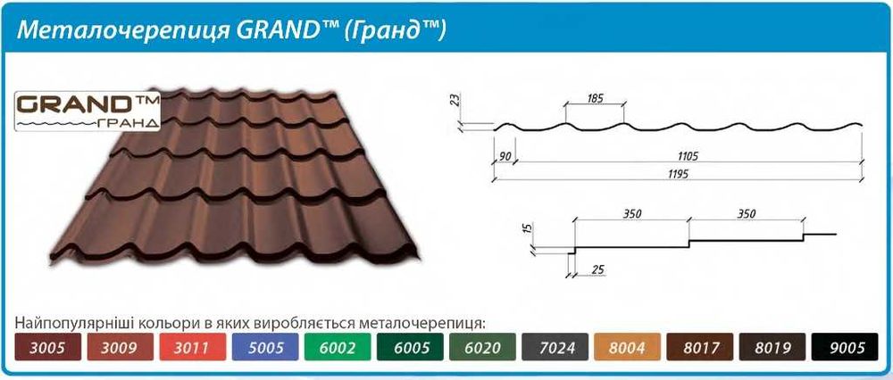 Металочерепиця, профнастил,  металопрофіль!