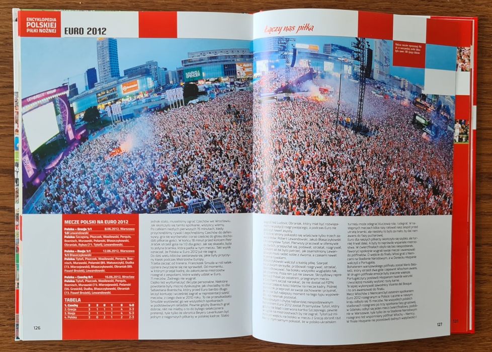 Encyklopedia polskiej piłki nożnej Łukasz Grabowski